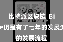 比特派区块链  Bitpie仍是有了七年的发展流程