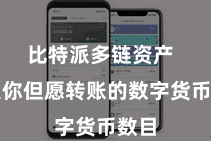 比特派多链资产  输入你但愿转账的数字货币数目